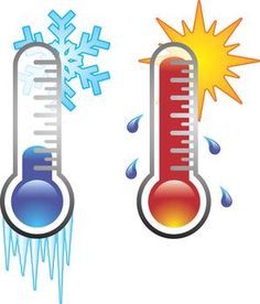 temperature graphic