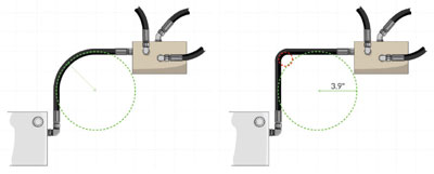 Hydraulic-Hose-Selection-11-bend-radius