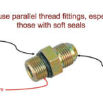 Parallel threads on a hydraulic fitting are best