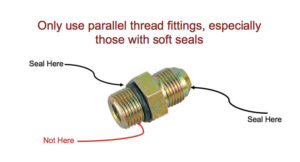 Parallel threads on a hydraulic fitting are best