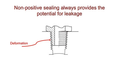 Tapered threads always have the potential for leakage