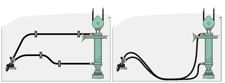 clamps should used to properly support hose. this prevents them from flailing when pressurized and there is no unnecessary strain on the fittings.